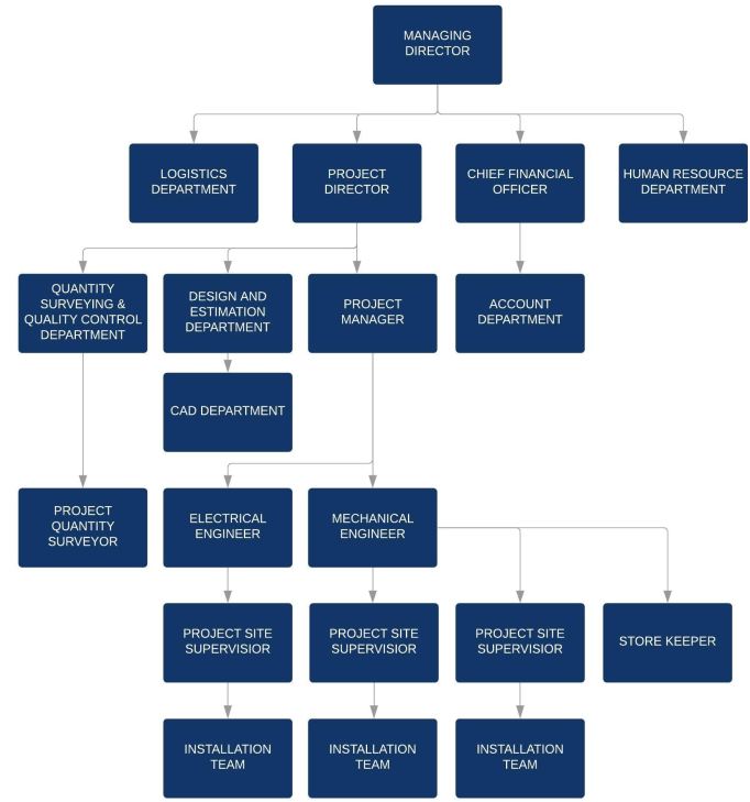 screenshot 2025 10 28 154841